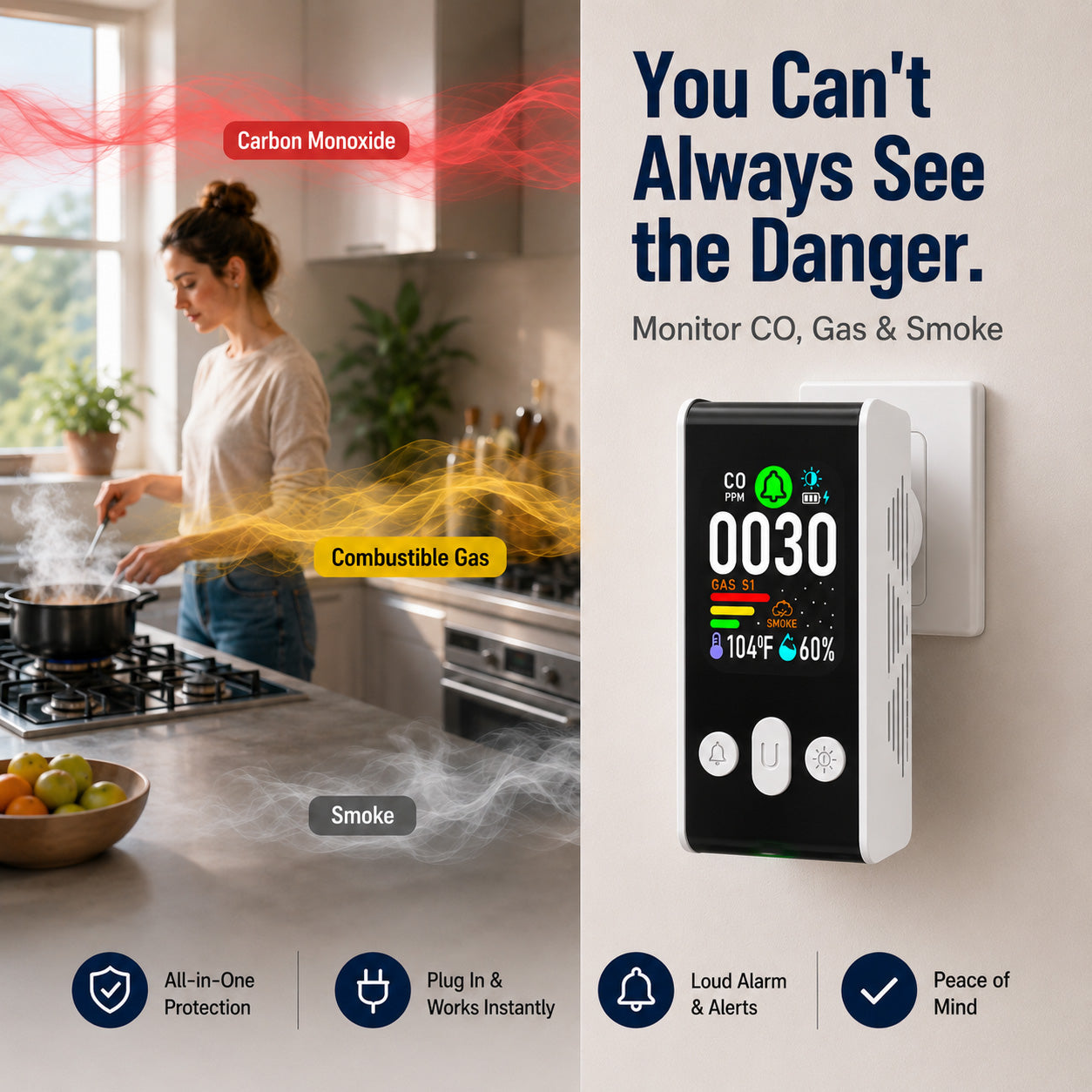 HomeRoam Safety PTH-253D 5-in-1 Plug-In CO, Gas & Smoke Monitor