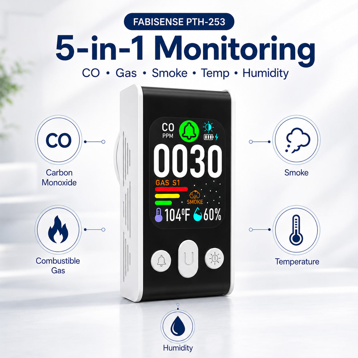 HomeRoam Safety PTH-253D 5-in-1 Plug-In CO, Gas & Smoke Monitor