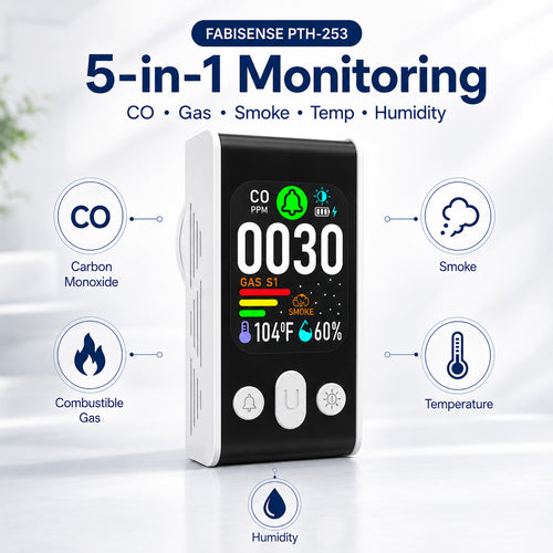 HomeRoam Safety PTH-253D 5-in-1 Plug-In CO, Gas & Smoke Monitor